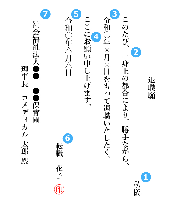 保育士が退職届を出すときの注意点｜書き方や手順を詳しく解説 | コメディカルドットコム